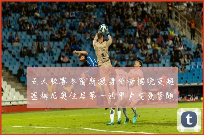 五大联赛冬窗新援身价榜揭晓英超塞梅尼奥位居第一西甲卢克曼紧随其后